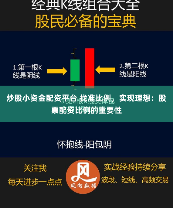 炒股小资金配资平台 找准比例，实现理想：股票配资比例的重要性