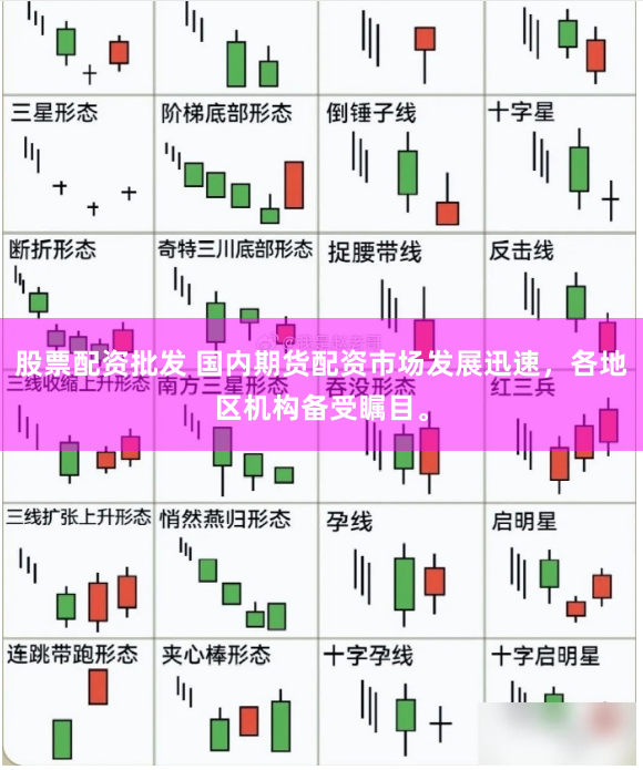 股票配资批发 国内期货配资市场发展迅速，各地区机构备受瞩目。