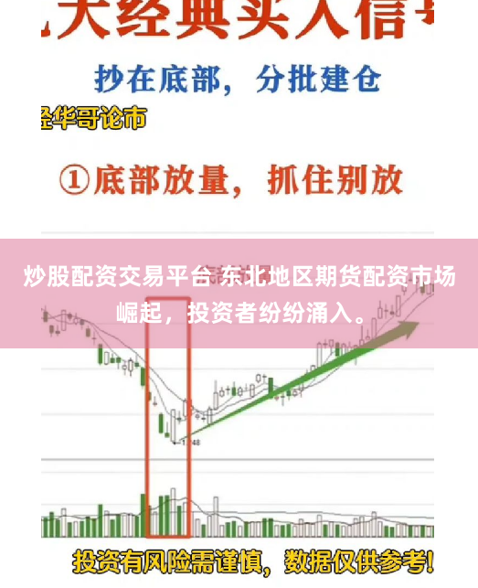 炒股配资交易平台 东北地区期货配资市场崛起，投资者纷纷涌入。