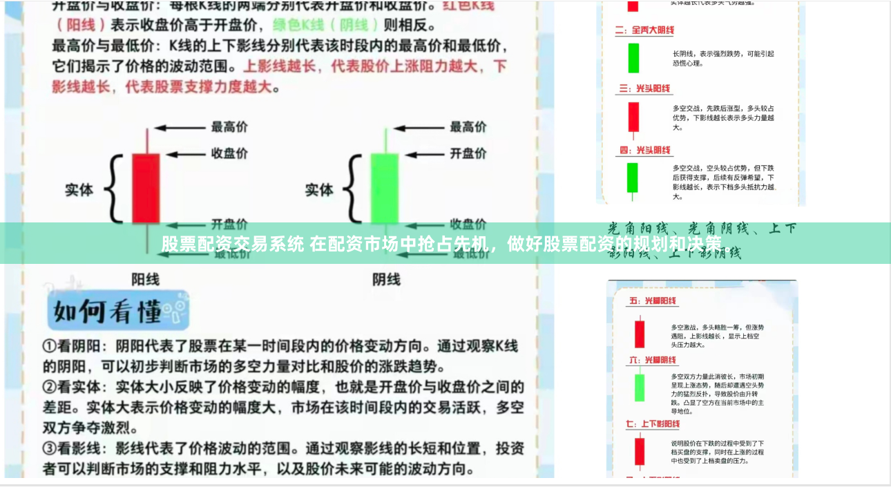 股票配资交易系统 在配资市场中抢占先机，做好股票配资的规划和决策。
