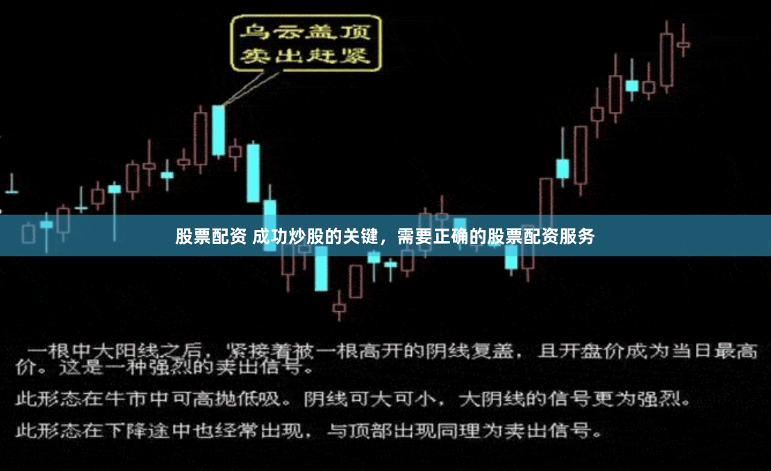 股票配资 成功炒股的关键，需要正确的股票配资服务