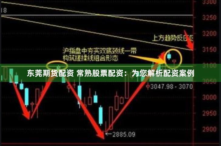东莞期货配资 常熟股票配资：为您解析配资案例