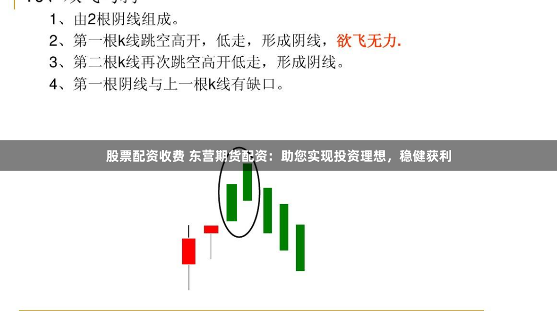 股票配资收费 东营期货配资：助您实现投资理想，稳健获利