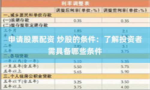 申请股票配资 炒股的条件：了解投资者需具备哪些条件