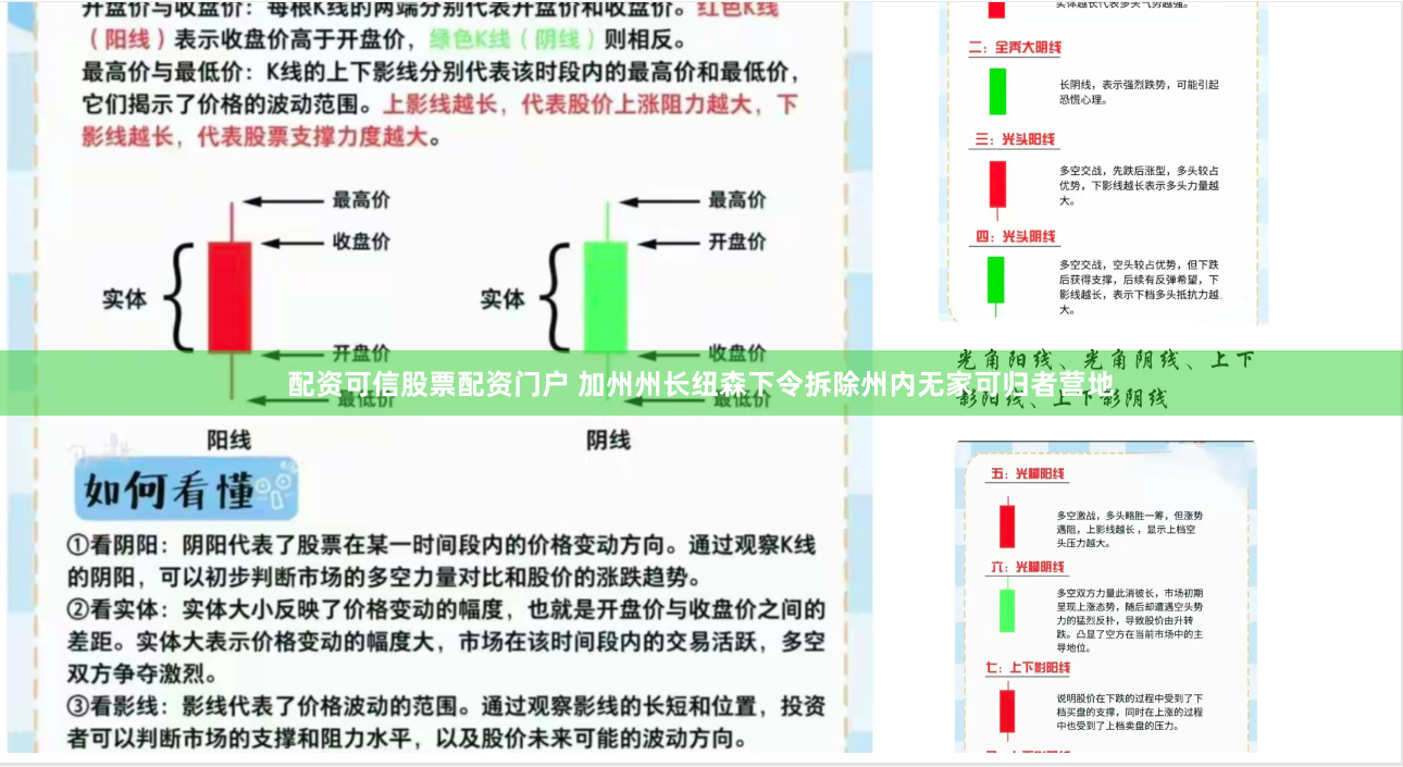 配资可信股票配资门户 加州州长纽森下令拆除州内无家可归者营地