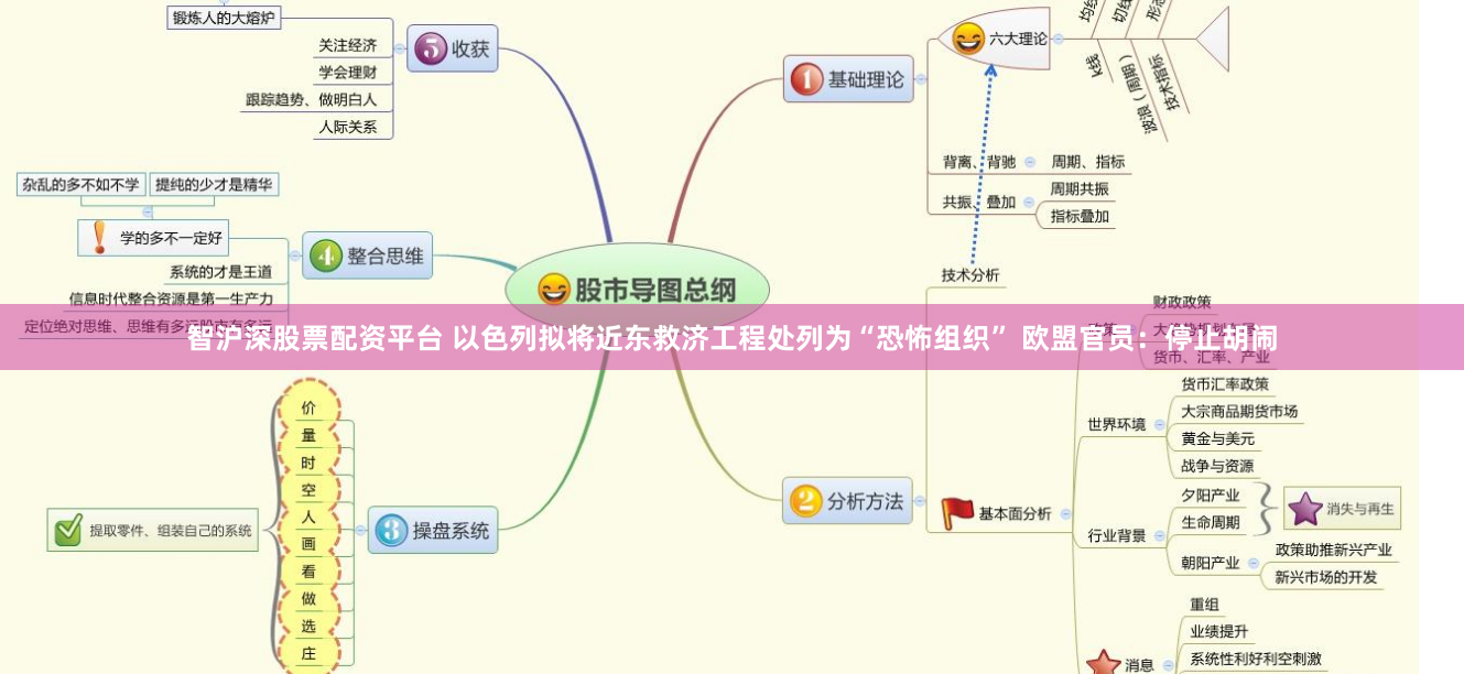 智沪深股票配资平台 以色列拟将近东救济工程处列为“恐怖组织” 欧盟官员：停止胡闹