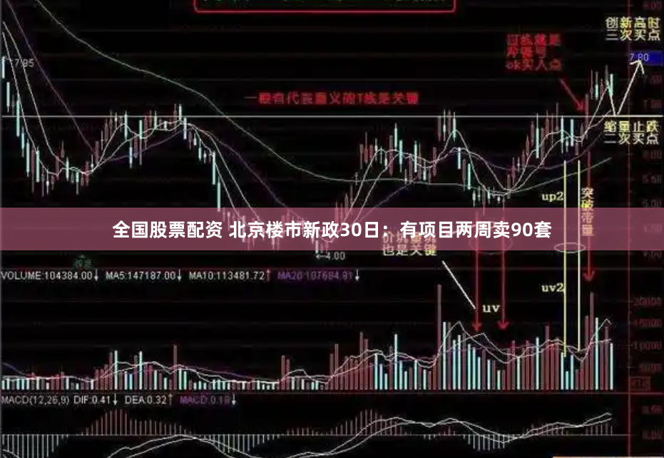全国股票配资 北京楼市新政30日：有项目两周卖90套