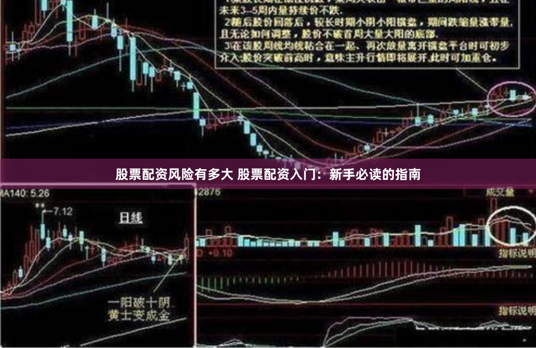 股票配资风险有多大 股票配资入门：新手必读的指南