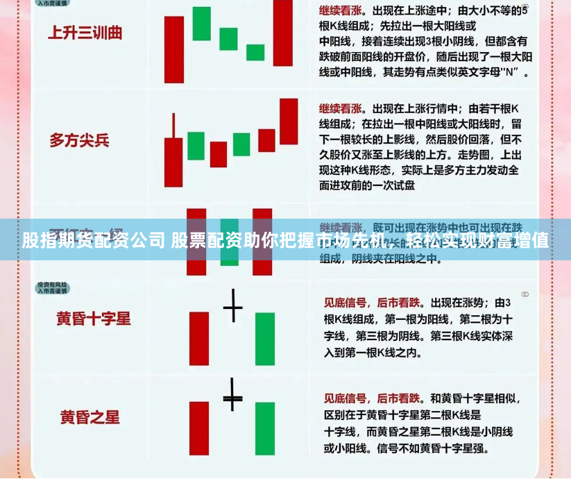 股指期货配资公司 股票配资助你把握市场先机，轻松实现财富增值