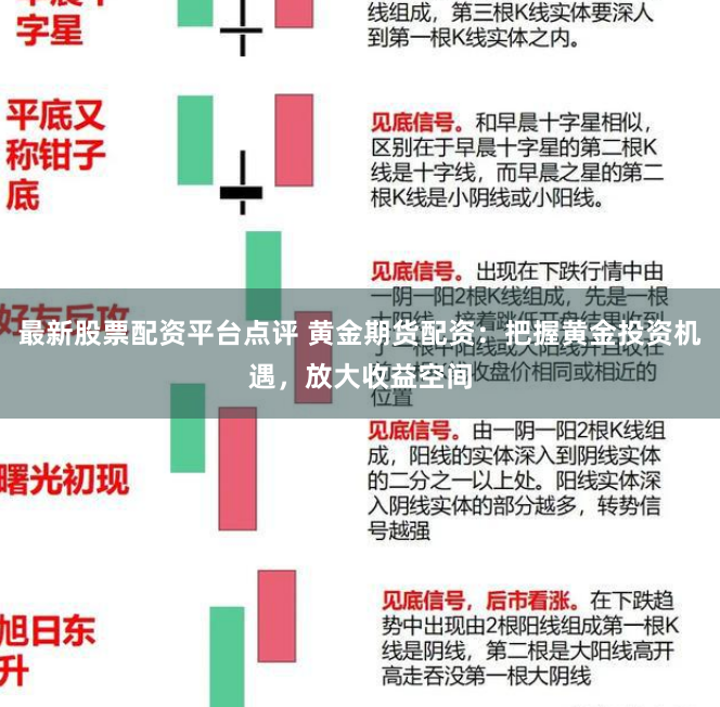 最新股票配资平台点评 黄金期货配资：把握黄金投资机遇，放大收益空间