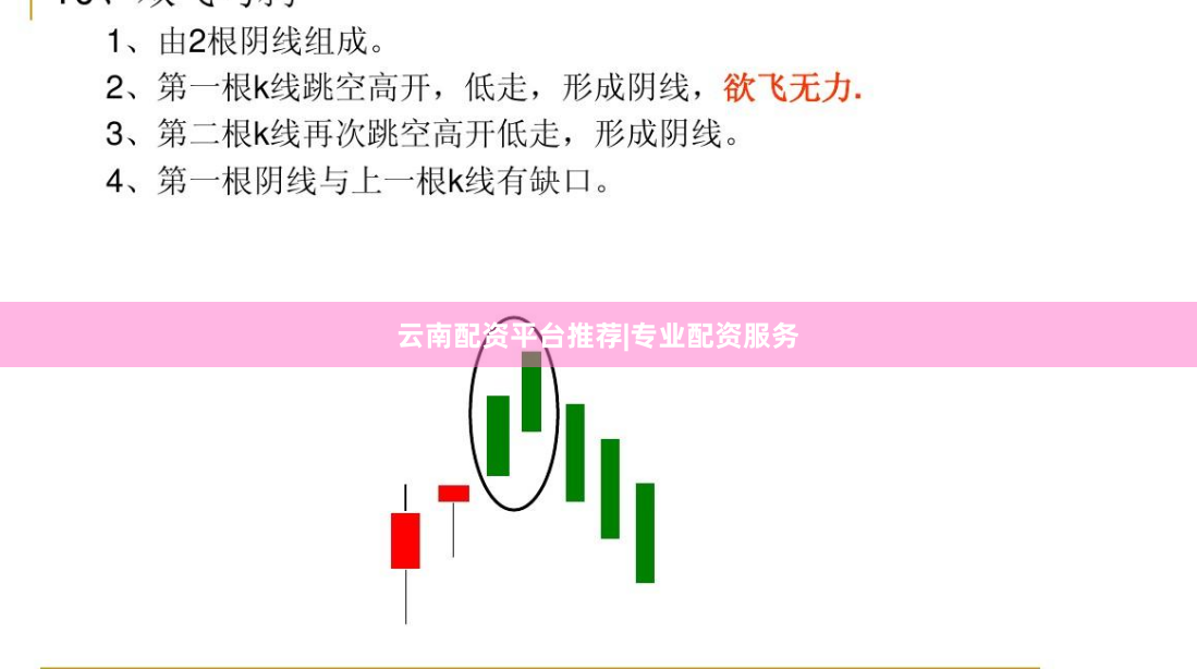 云南配资平台推荐|专业配资服务