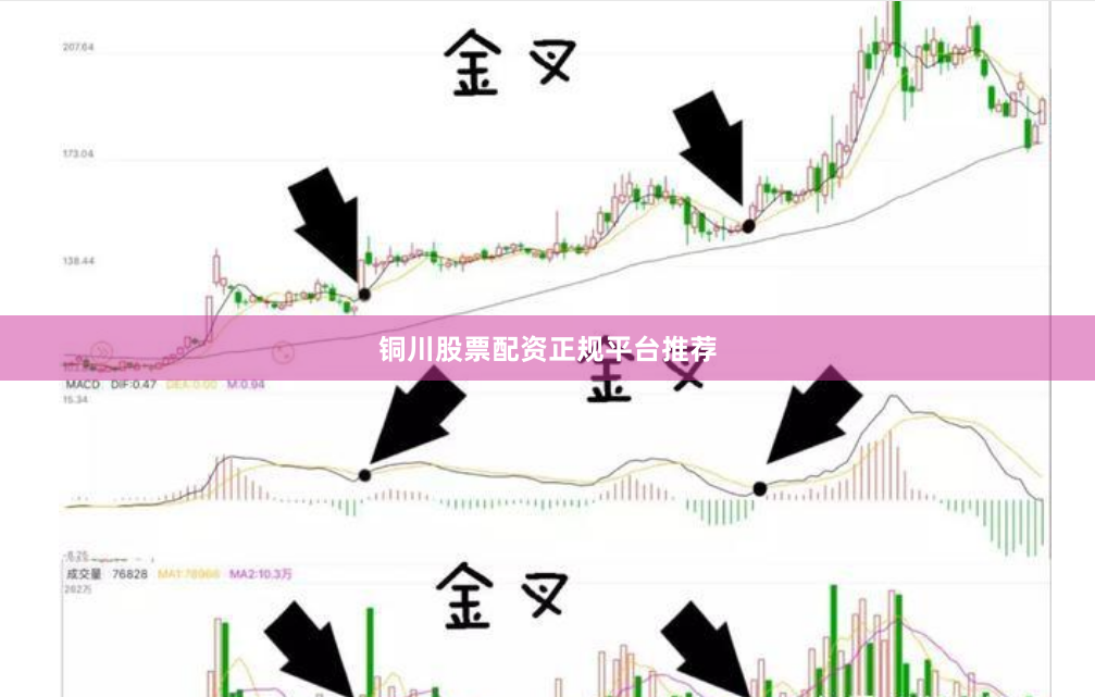 铜川股票配资正规平台推荐