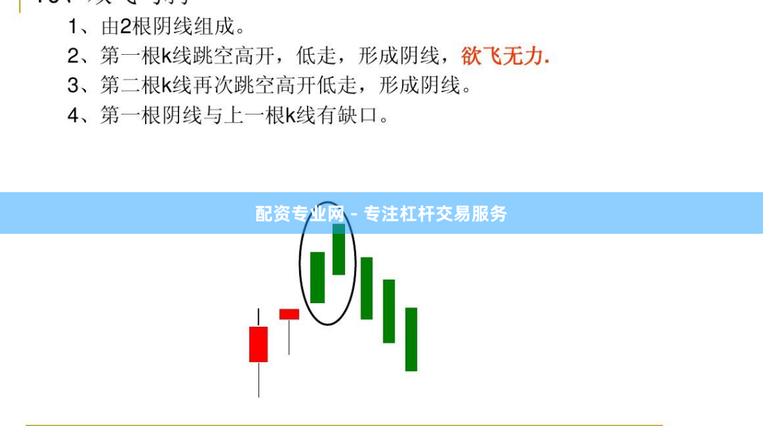 配资专业网 - 专注杠杆交易服务