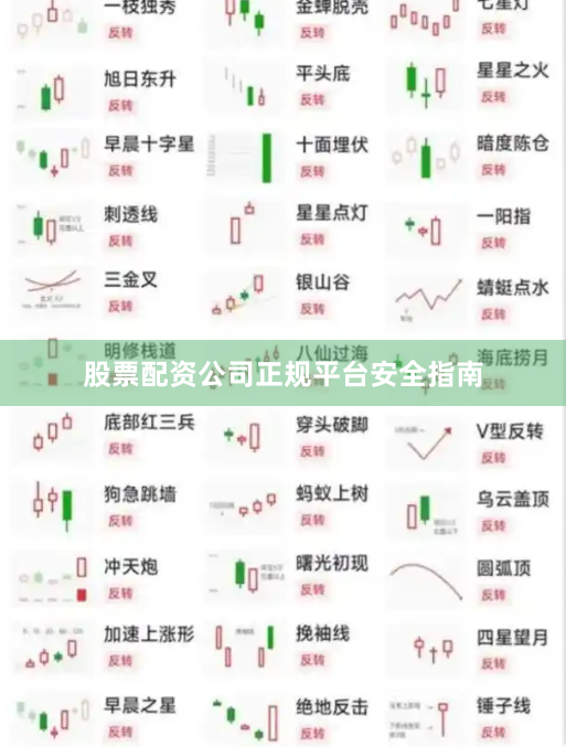 股票配资公司正规平台安全指南